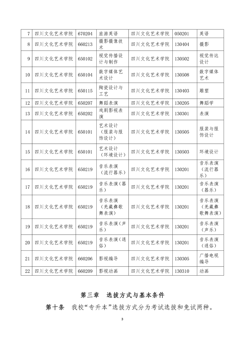 2022年四川文化藝術(shù)學(xué)院專升本招生簡(jiǎn)章(圖3)