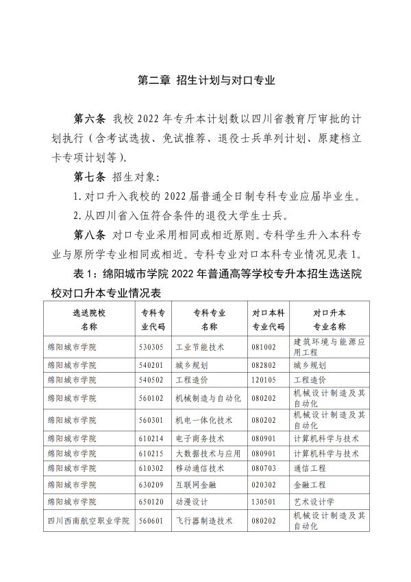 2022年綿陽(yáng)城市學(xué)院專升本招生簡(jiǎn)章(圖2)