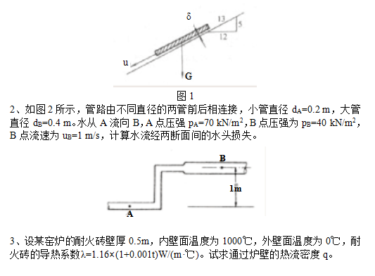 懷化學(xué)院2022年專(zhuān)升本材料建筑工程模擬試卷