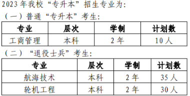 上海海事大學(xué)2023年專(zhuān)升本招生計(jì)劃