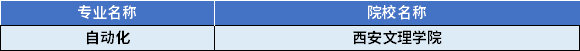 2022年陜西專升本自動化專業(yè)對應(yīng)招生學(xué)校