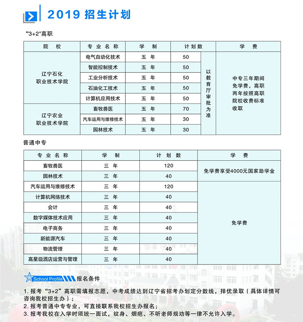 遼寧省農(nóng)業(yè)經(jīng)濟學校招生專業(yè)