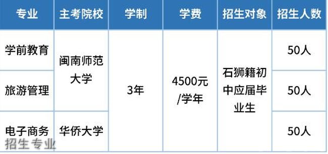 石獅鵬山工貿學校運動場