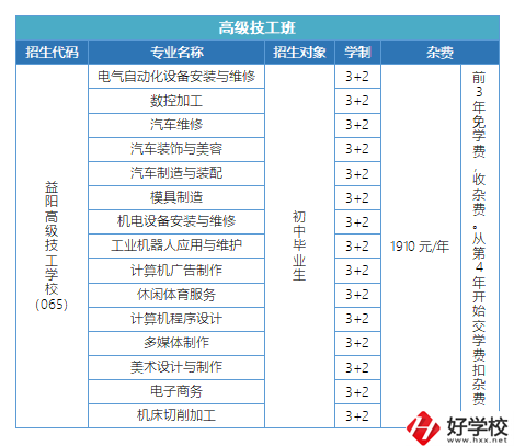 益陽有哪些高級技校？招生專業(yè)有哪些？